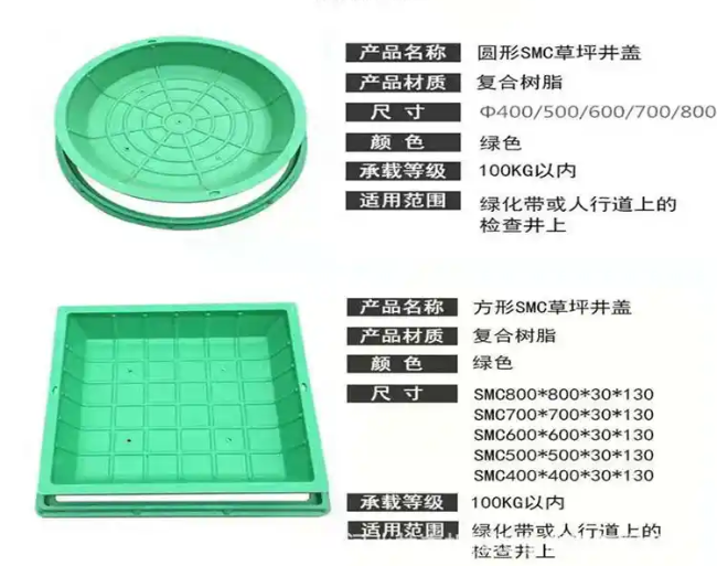 宣州树脂复合种植井盖展示